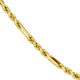 4.00mm D/C Hollow Figarope Milano Chain