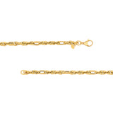 Polished Textured (2+1) Link Chain