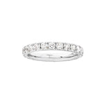 Diamond Eternity Band (1-3/4tcw)