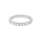 Diamond Eternity Band (1-3/4tcw)
